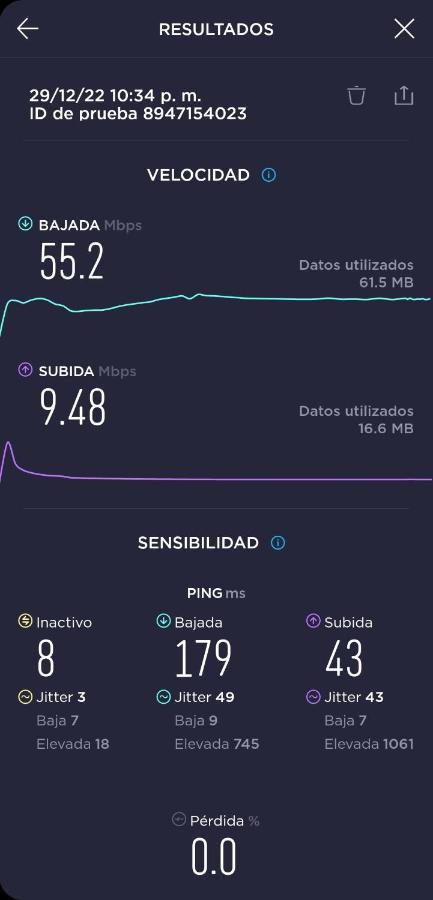 Сasa de vacaciones Casa Acogedora Ti Y Tu Familia/amigos. Mazatlán